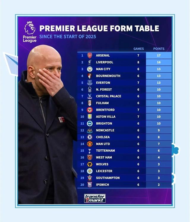 水晶宫后防稳固，对手难以破门的简单介绍