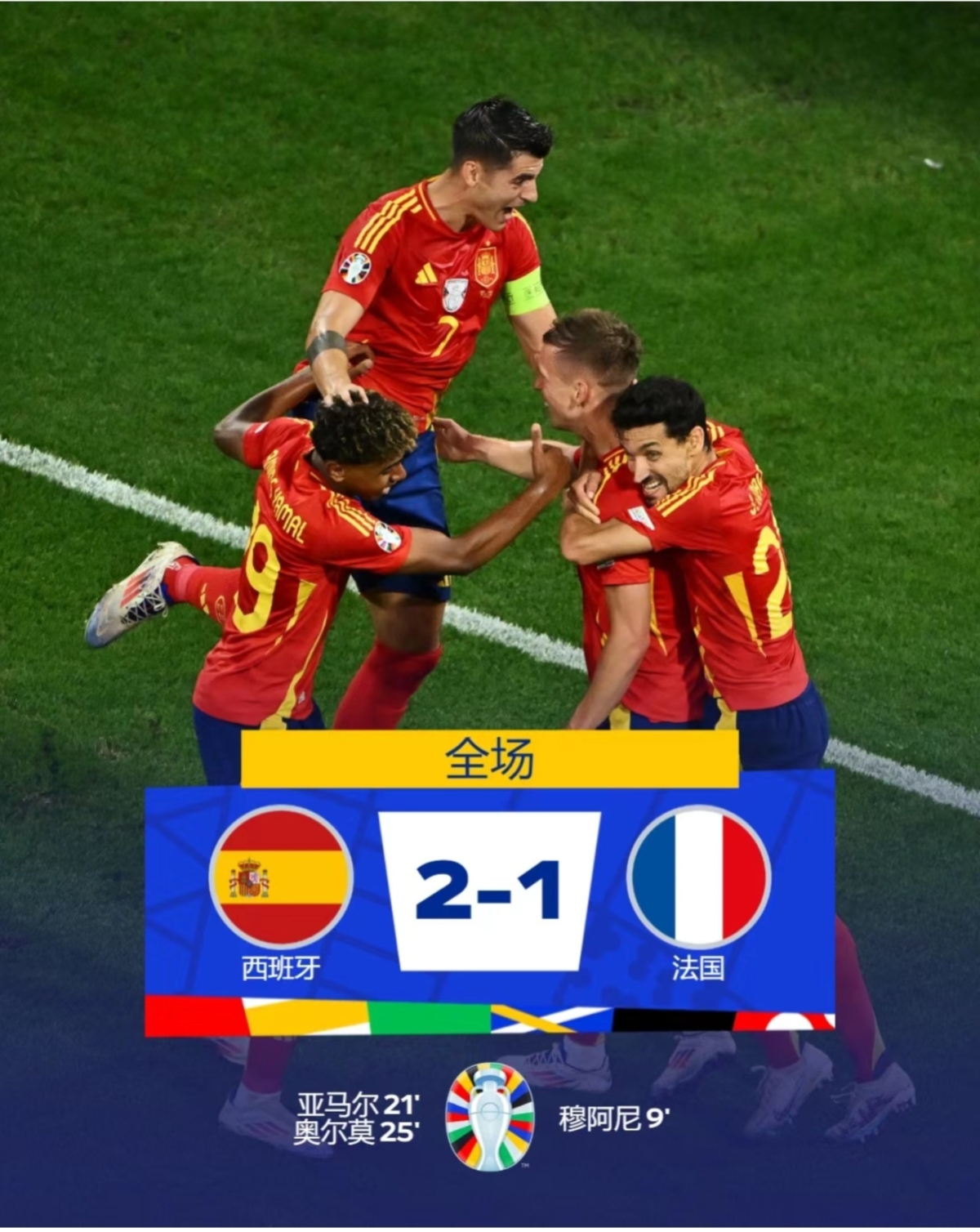 国际友谊赛精彩纷呈，球队实力角逐异常激烈的简单介绍